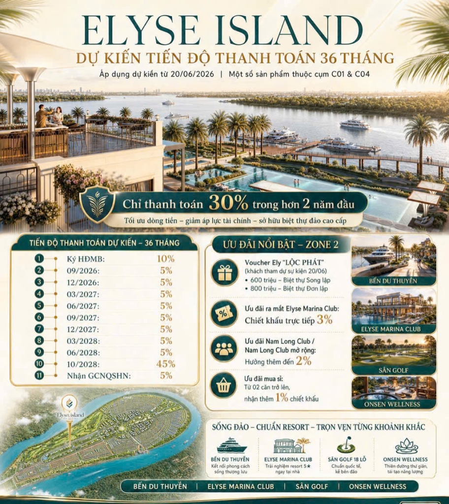 Elyse Island
